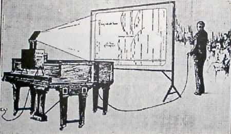 An artist's conception of the Aeolian projector in use (1928)