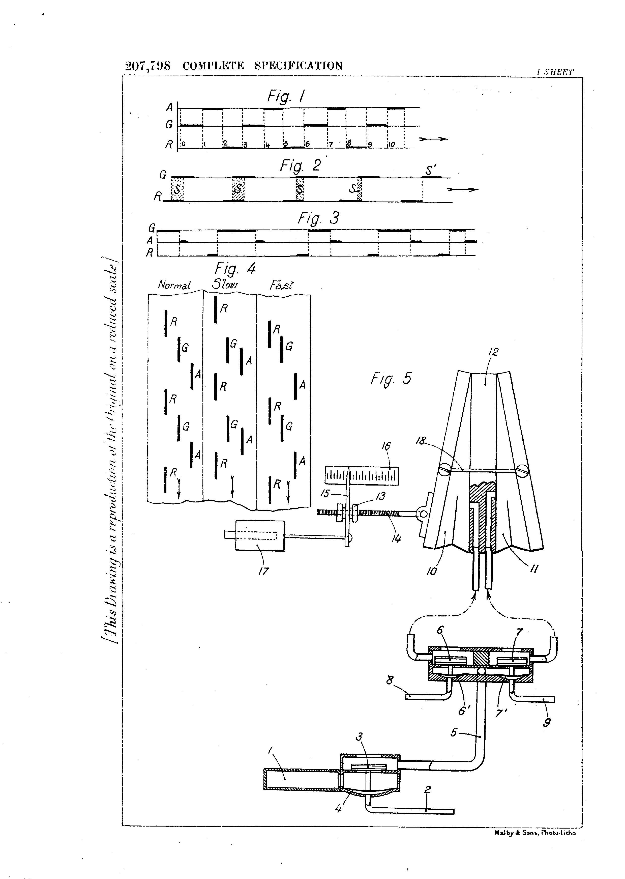 Pleyel synchronization patent illustrations - (1923)